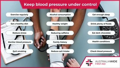Ways to Keep Blood Pressure Under Control
