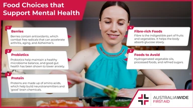Woman Eating Healthy Food